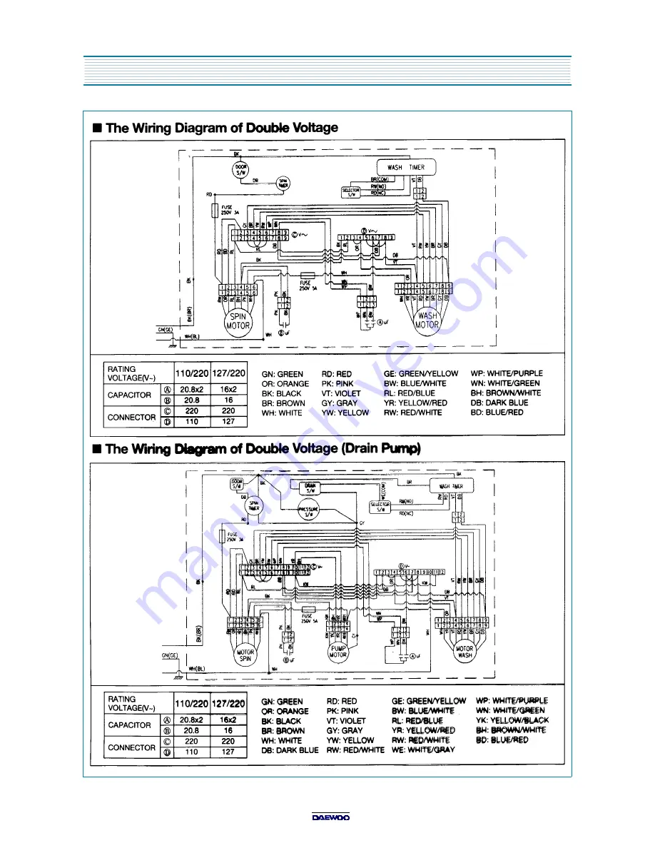 Daewoo DW-3610 Скачать руководство пользователя страница 6