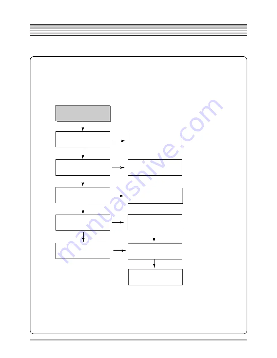 Daewoo DW-Q73D2N-LS Service Manual Download Page 45