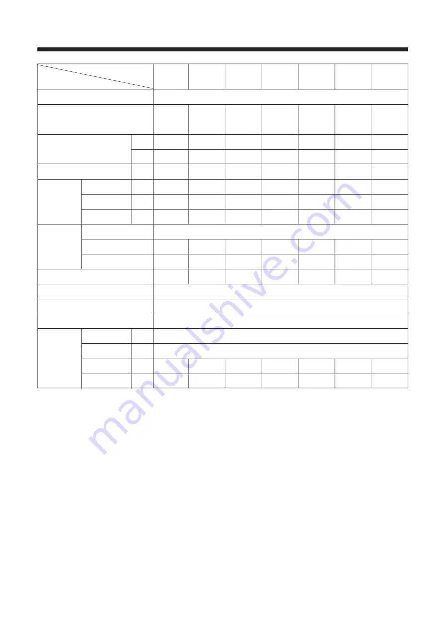 Daewoo DWA-120C Service Manual Download Page 3