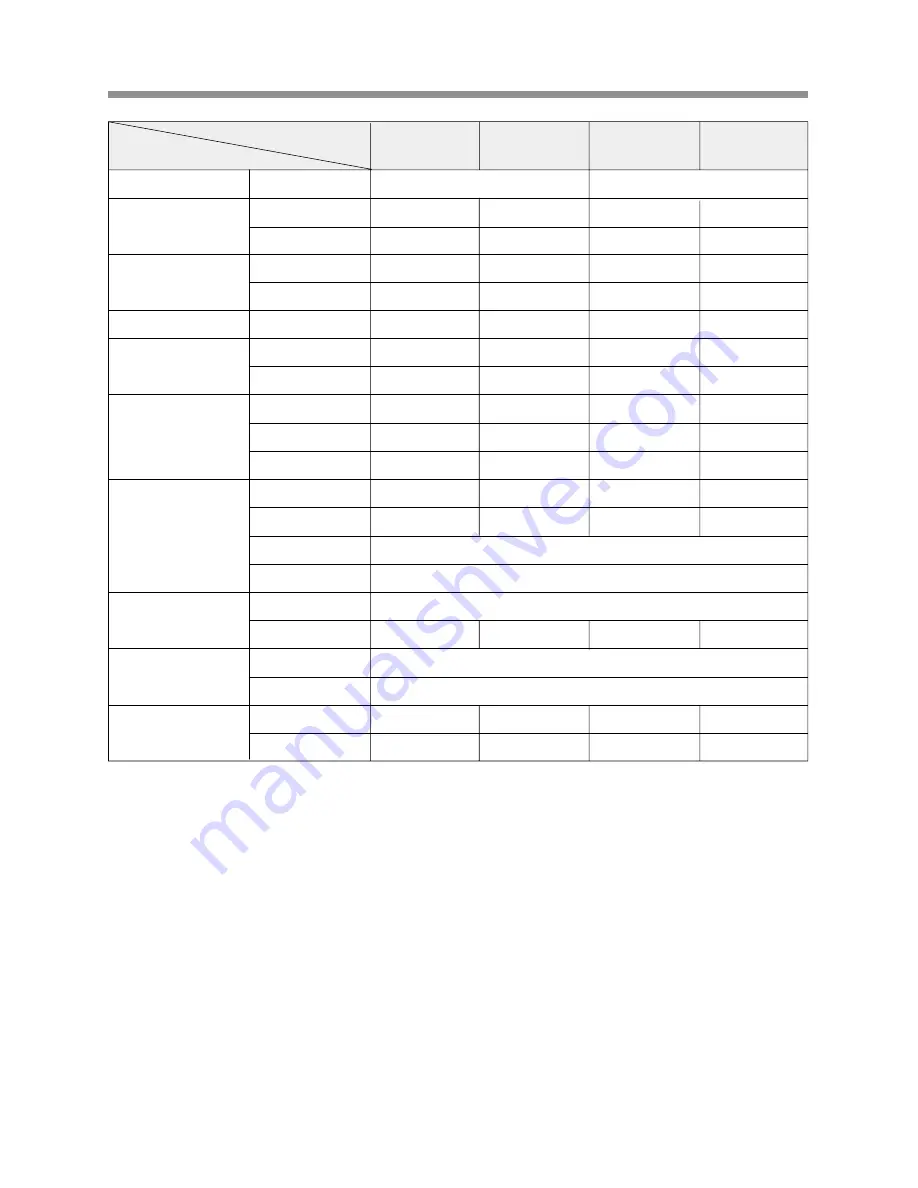 Daewoo DWB-180C-R Service Manual Download Page 4