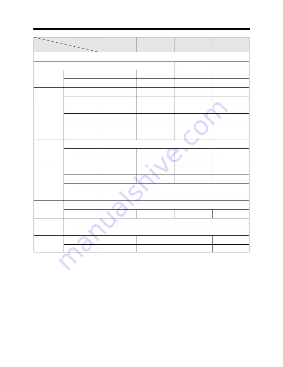 Daewoo DWC-104C Service Manual Download Page 4