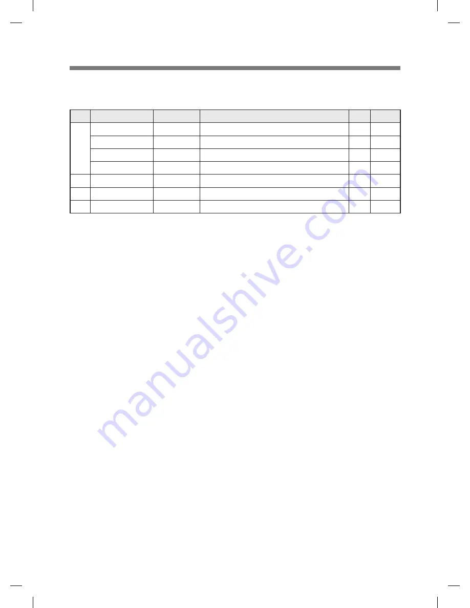 Daewoo DWC-LD1411 Скачать руководство пользователя страница 32