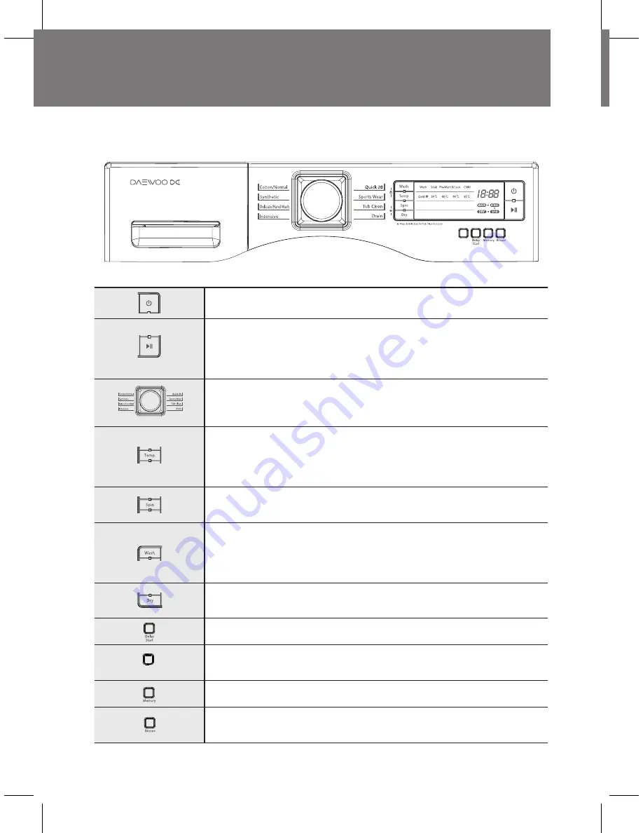 Daewoo DWC-LD141X Скачать руководство пользователя страница 10