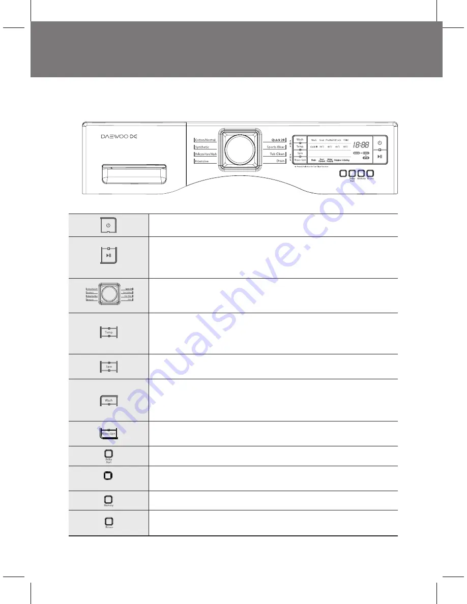 Daewoo DWC-LD141X Instruction Manual Download Page 11