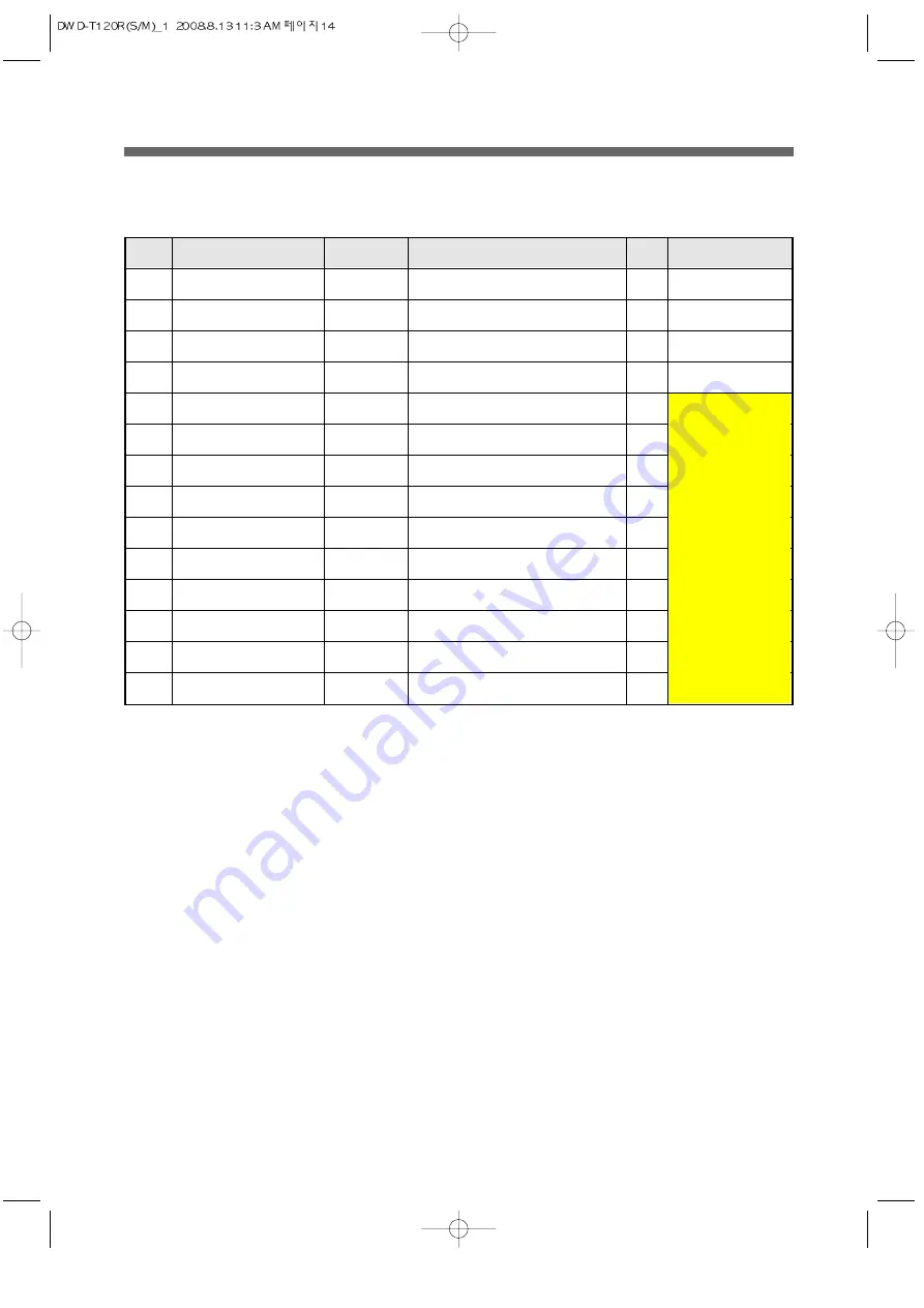 Daewoo DWC-UD1212 Service Manual Download Page 5