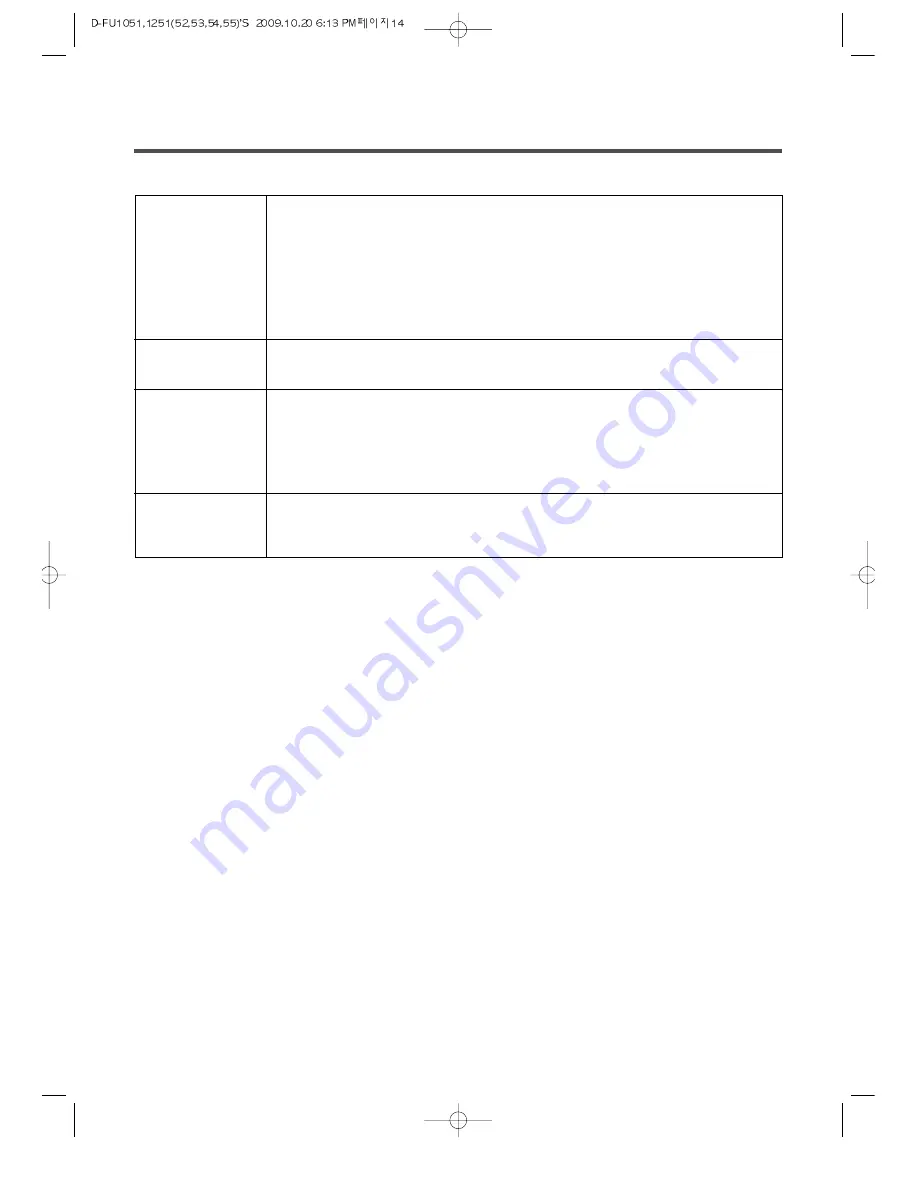 Daewoo DWD-1052 Instruction Manual Download Page 14