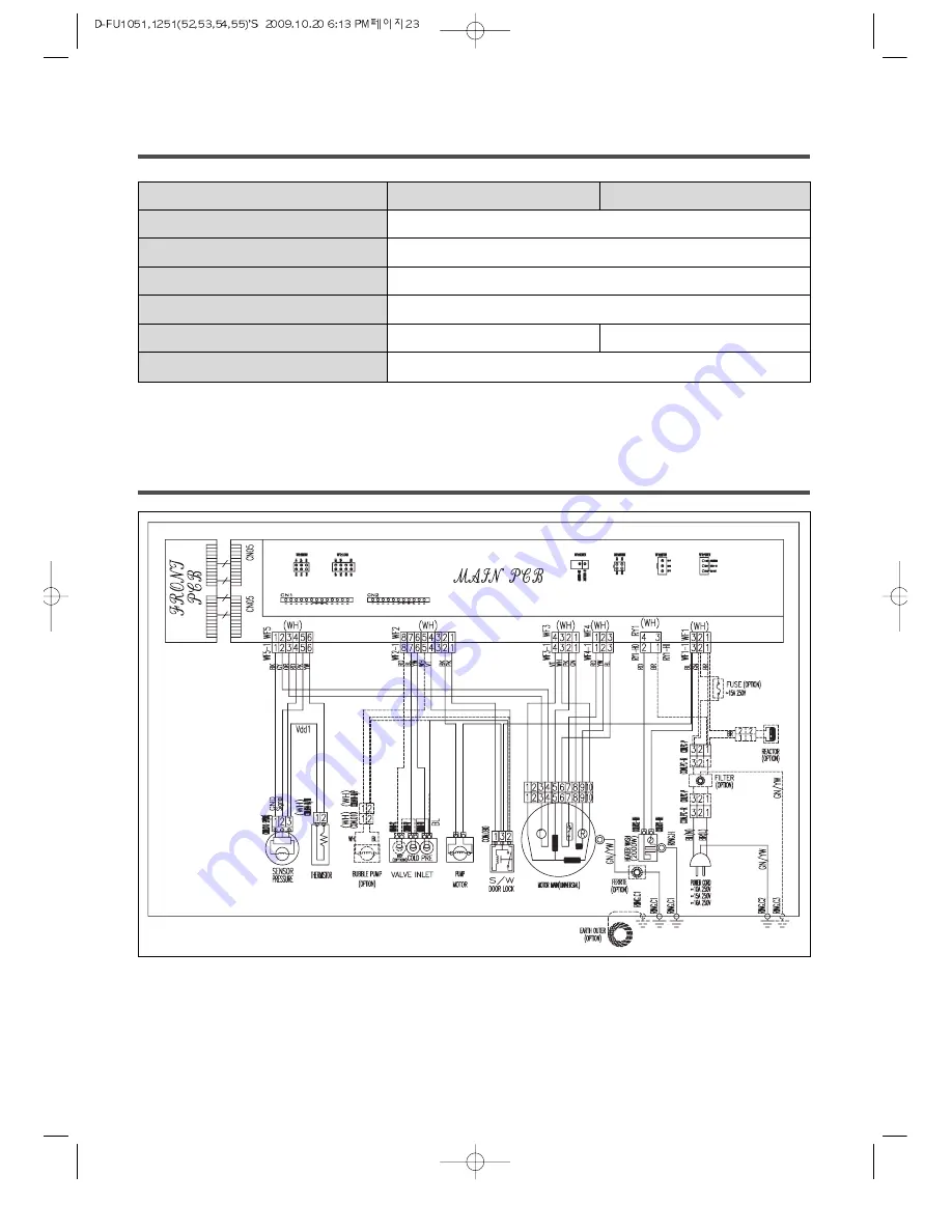 Daewoo DWD-1052 Скачать руководство пользователя страница 23