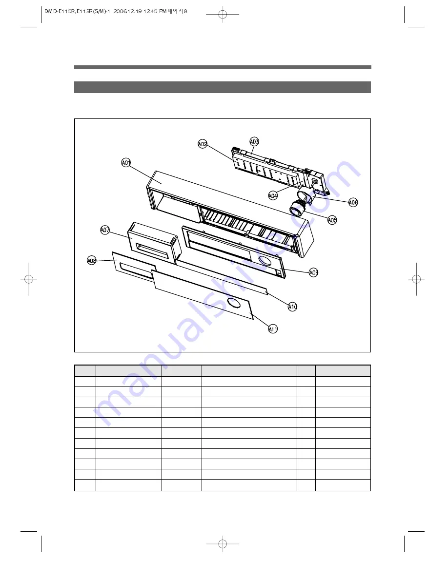 Daewoo DWD-E113R Service Manual Download Page 11