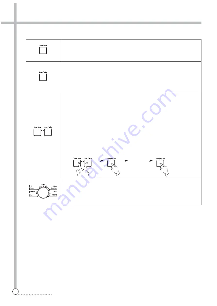 Daewoo DWD-F1011 Service Manual Download Page 45