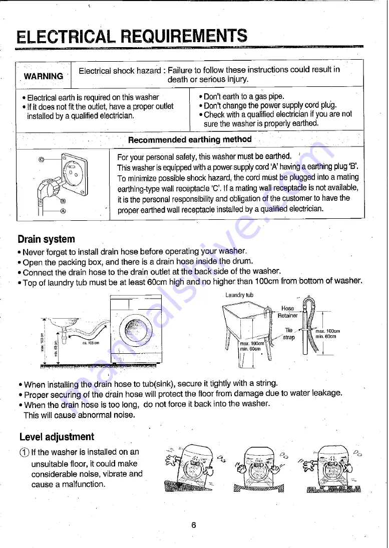 Daewoo DWD-F1221 Instruction Manual Download Page 6