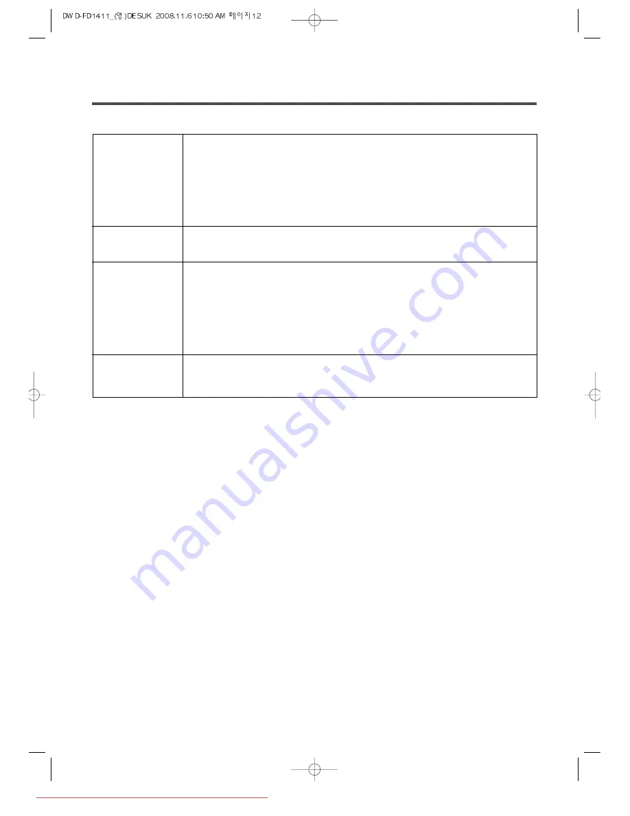 Daewoo DWD-FD1411 Instruction Manual Download Page 12