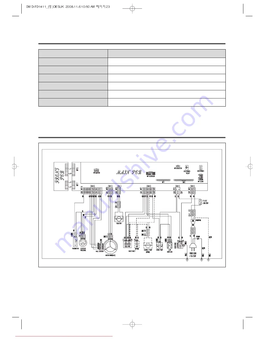 Daewoo DWD-FD1411 Instruction Manual Download Page 23