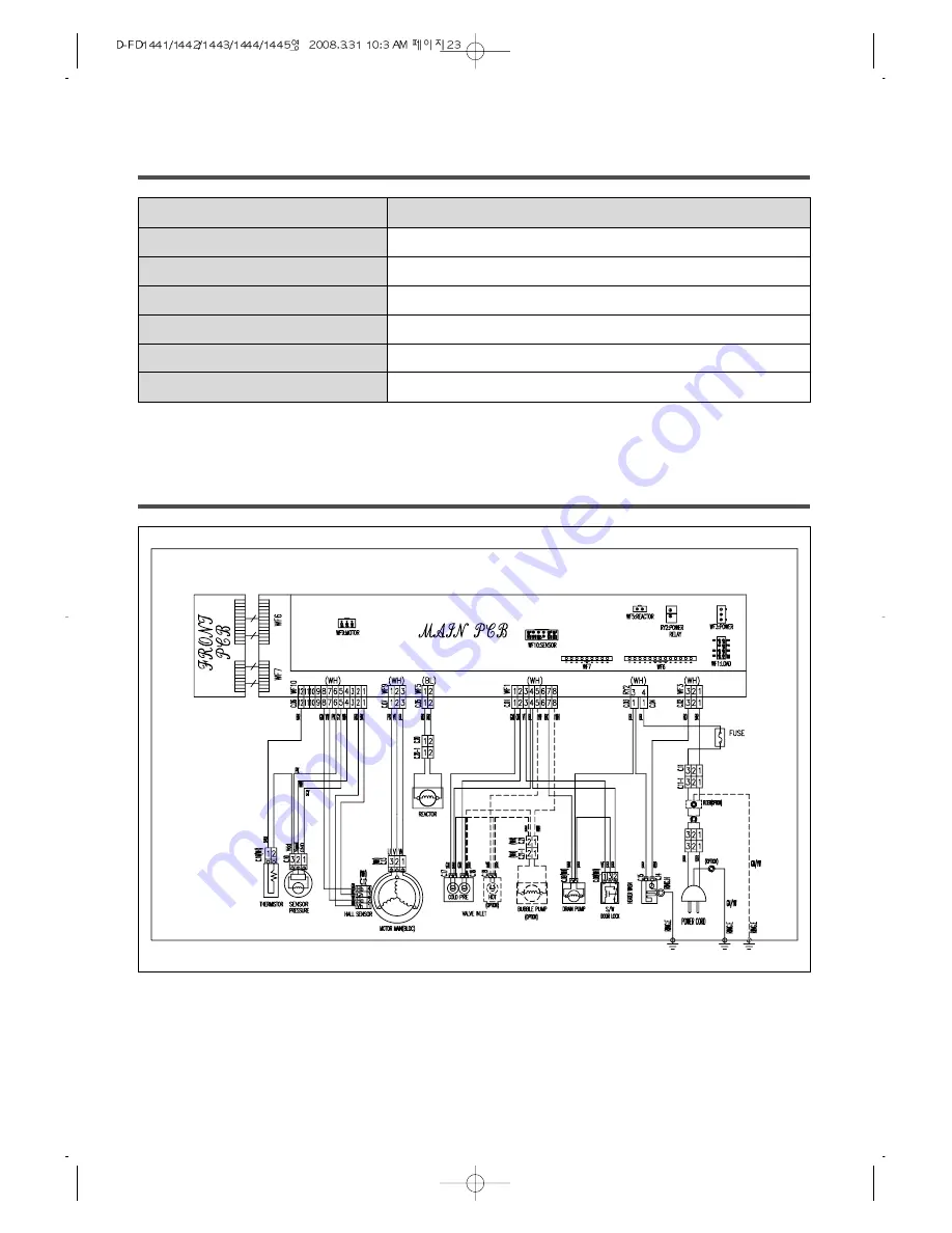 Daewoo DWD-FD1441 Скачать руководство пользователя страница 23