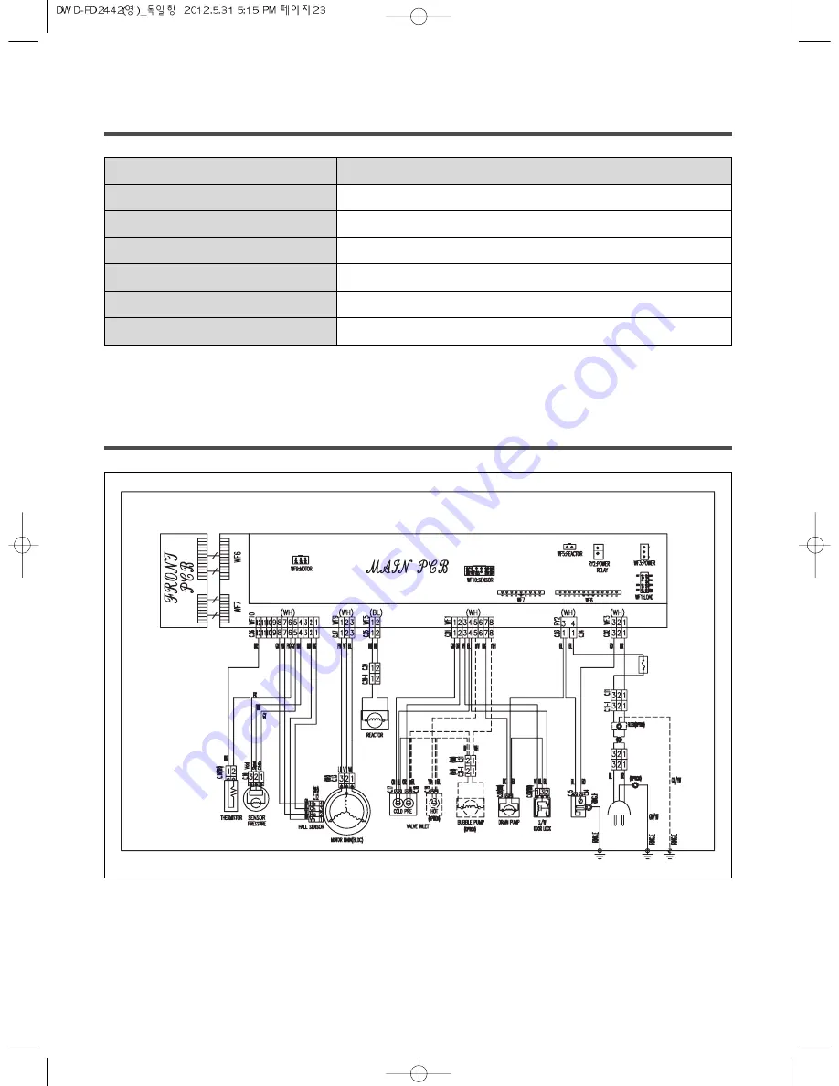 Daewoo DWD-FD2442 Скачать руководство пользователя страница 23