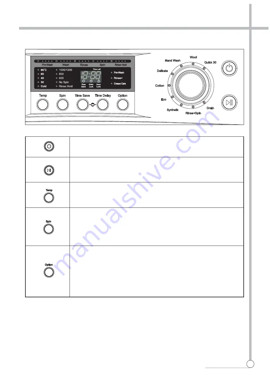 Daewoo DWD-FT1011 Скачать руководство пользователя страница 42