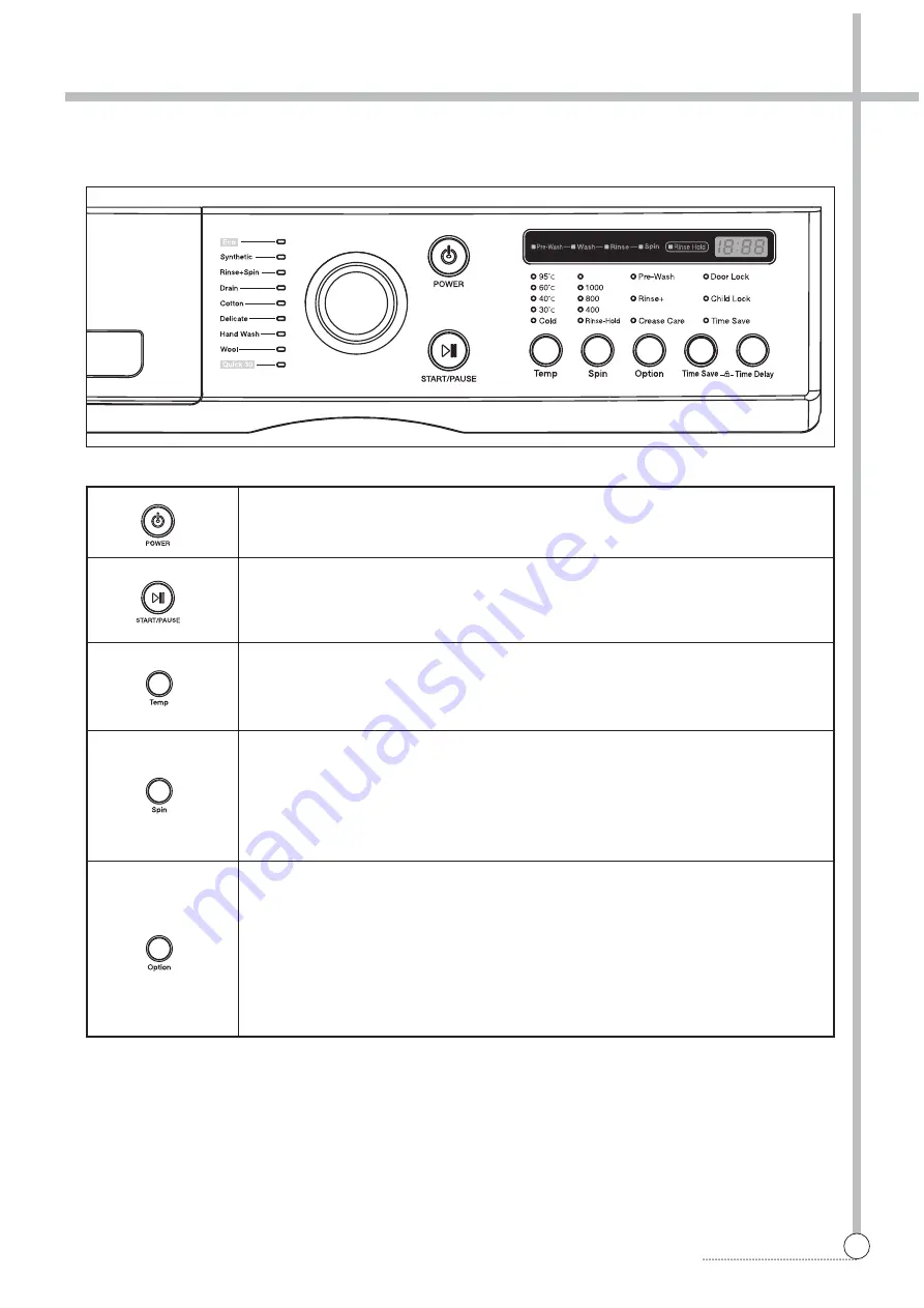 Daewoo DWD-FT1011 Скачать руководство пользователя страница 46