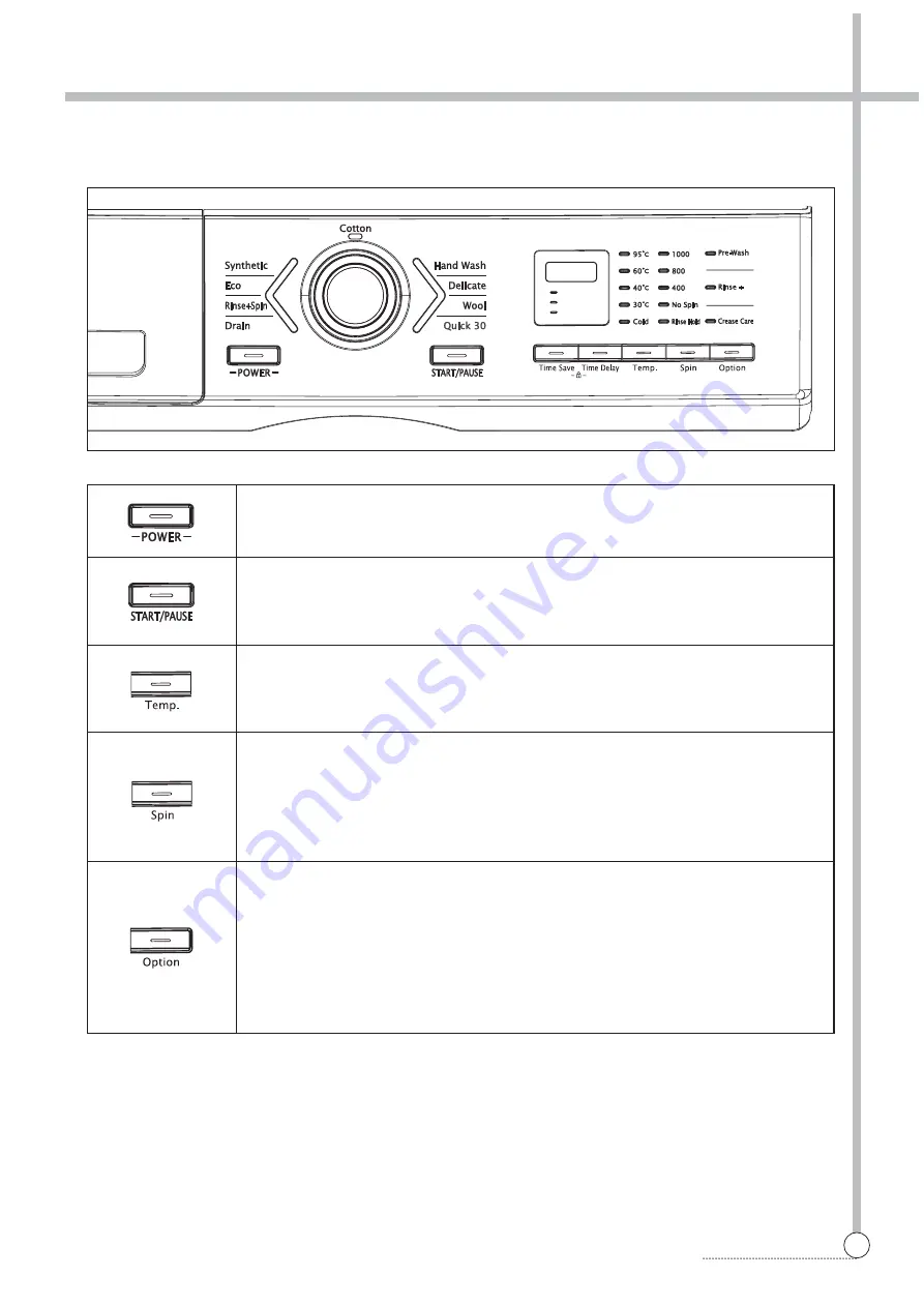 Daewoo DWD-FT1011 Скачать руководство пользователя страница 48