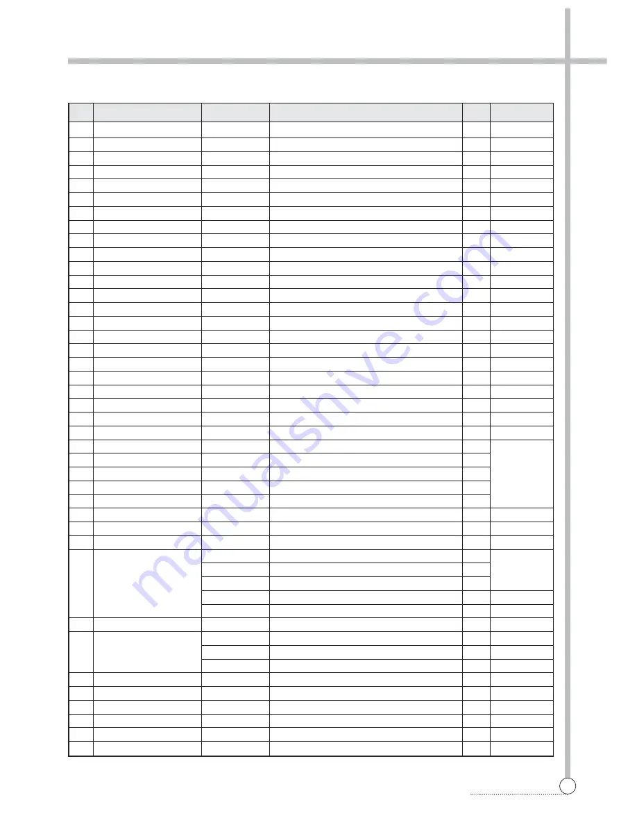 Daewoo DWD-FT1081 Скачать руководство пользователя страница 20