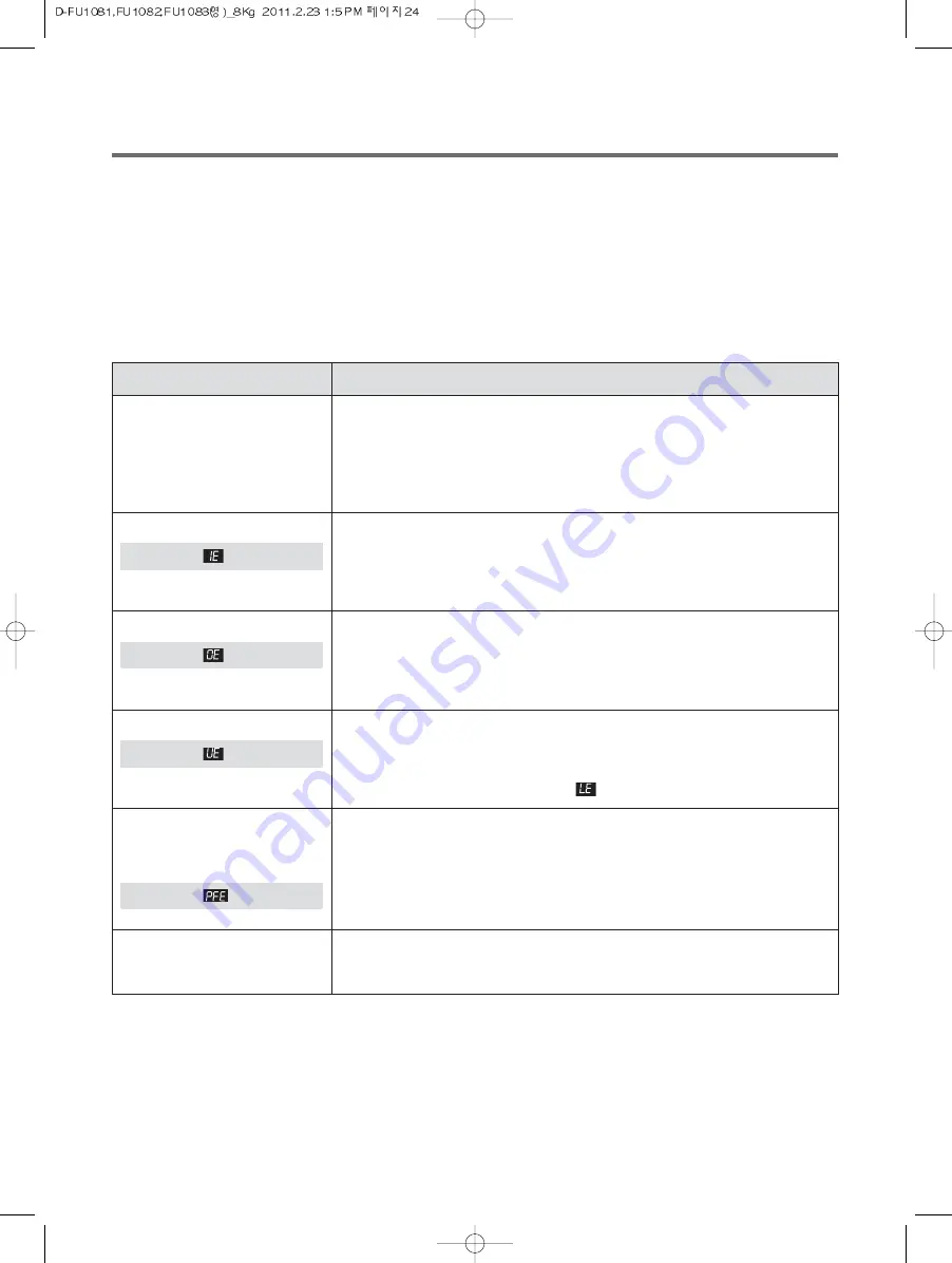 Daewoo DWD-FU1081 Instruction Manual Download Page 24