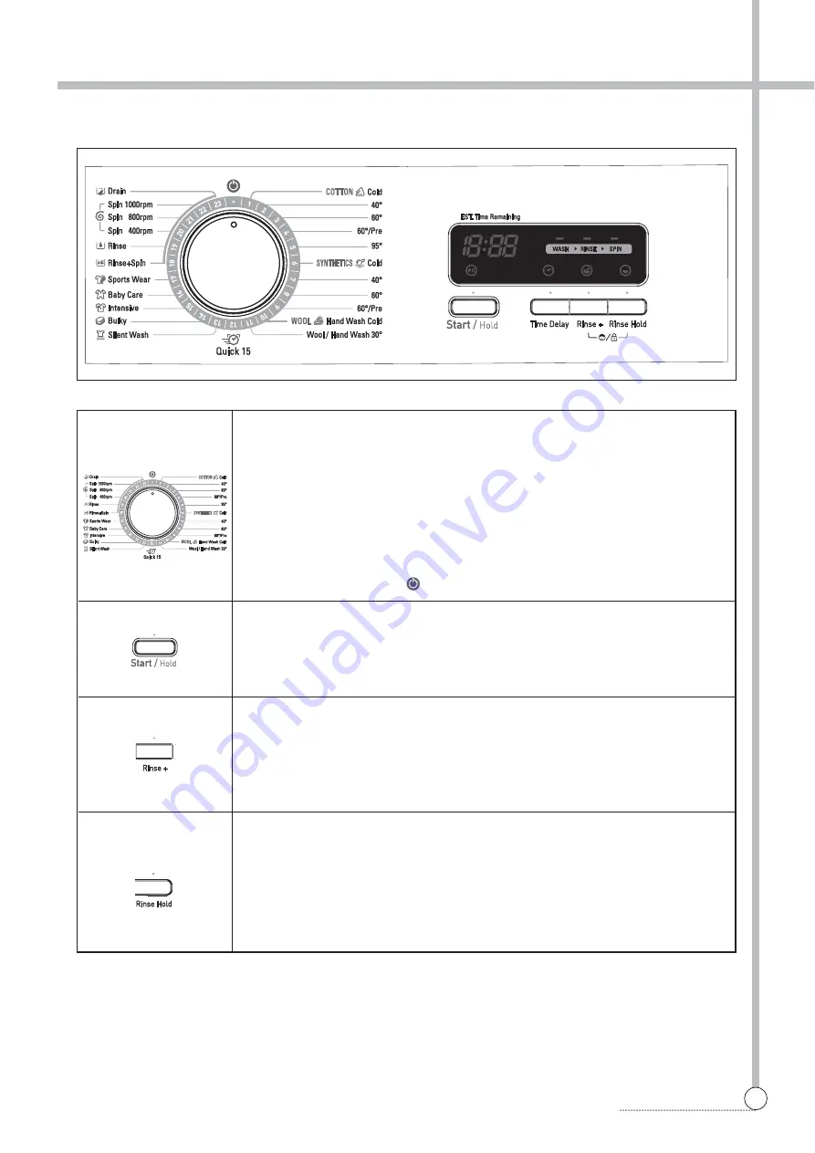 Daewoo DWD-G1282SC Скачать руководство пользователя страница 25