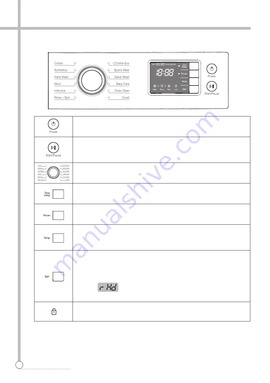 Daewoo DWD-GN123 Series Скачать руководство пользователя страница 33