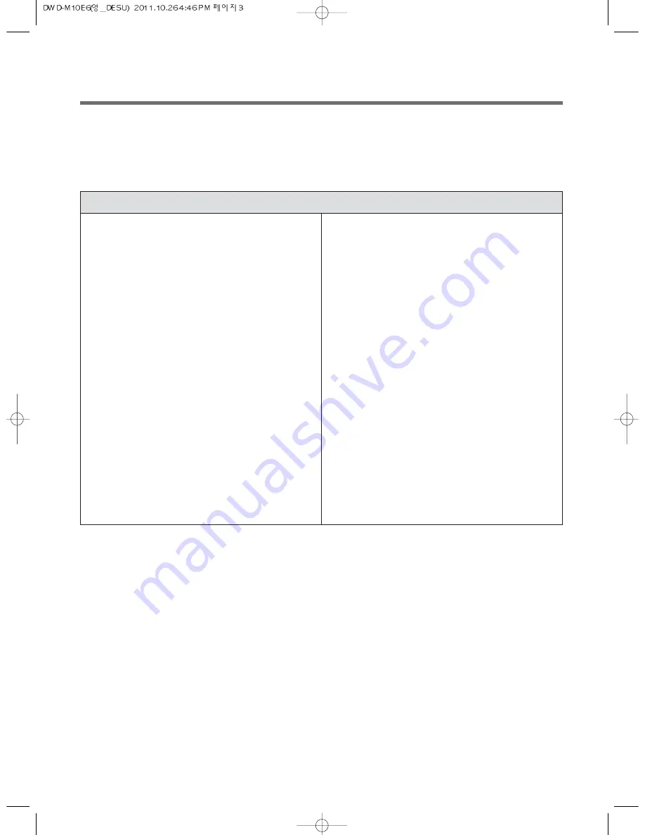 Daewoo DWD-M10E6 Instruction Manual Download Page 3