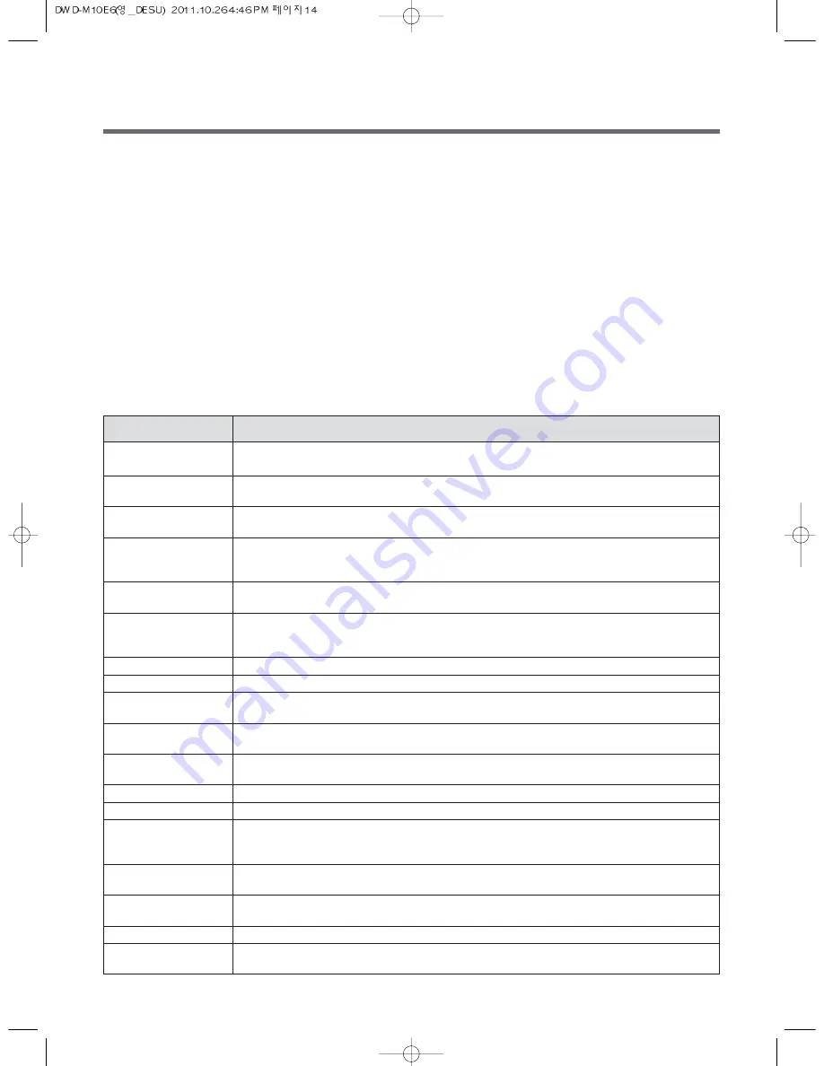 Daewoo DWD-M10E6 Instruction Manual Download Page 14