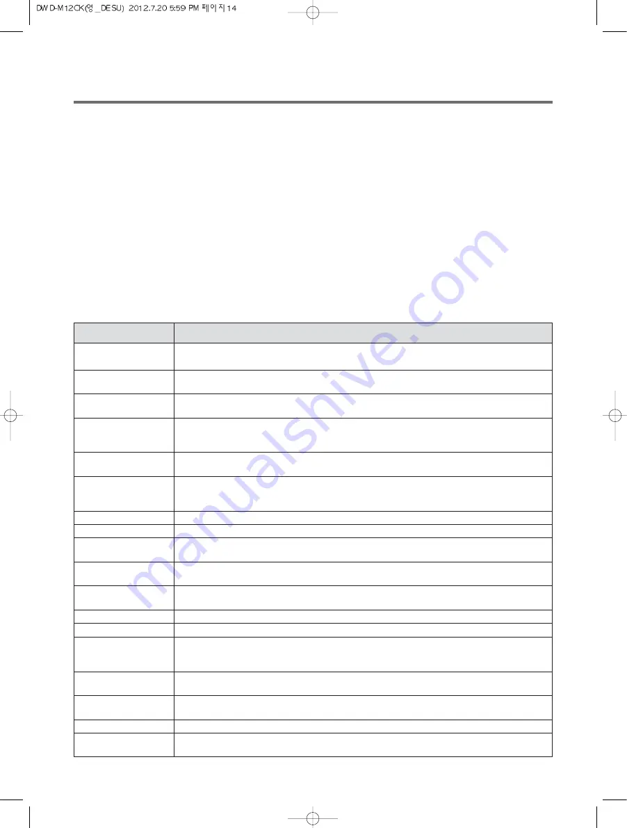 Daewoo DWD-M12CK Instruction Manual Download Page 14