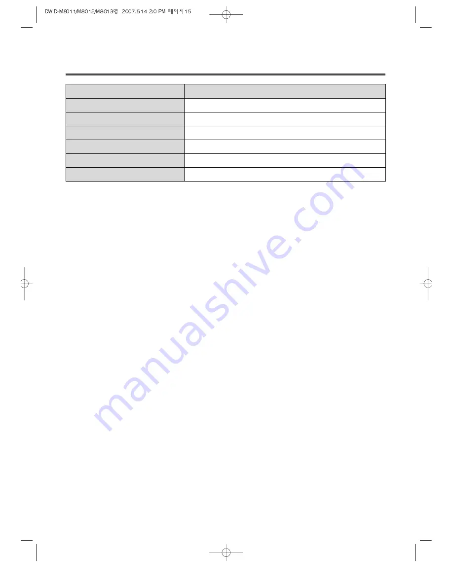 Daewoo DWD-M8013 Instruction Manual Download Page 15