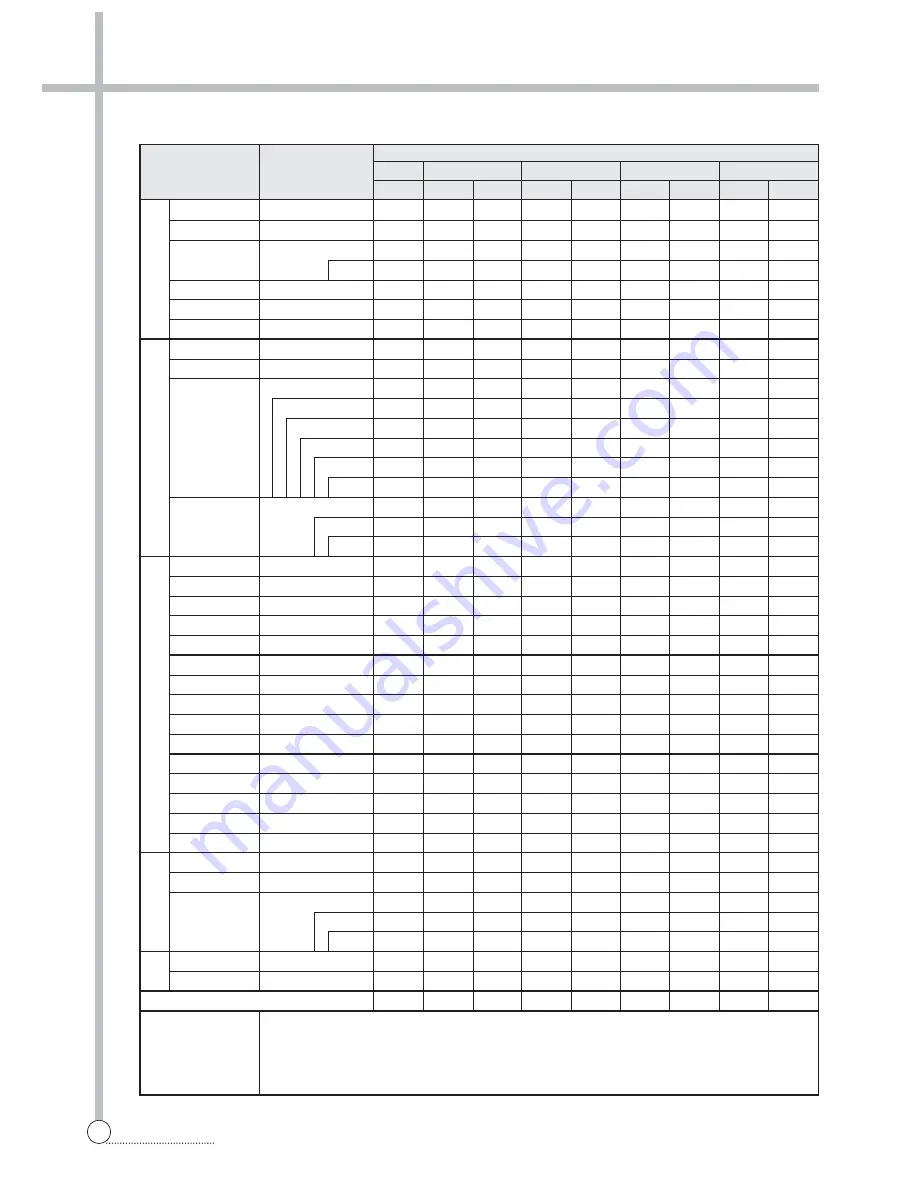 Daewoo DWD-M8051 Service Manual Download Page 21