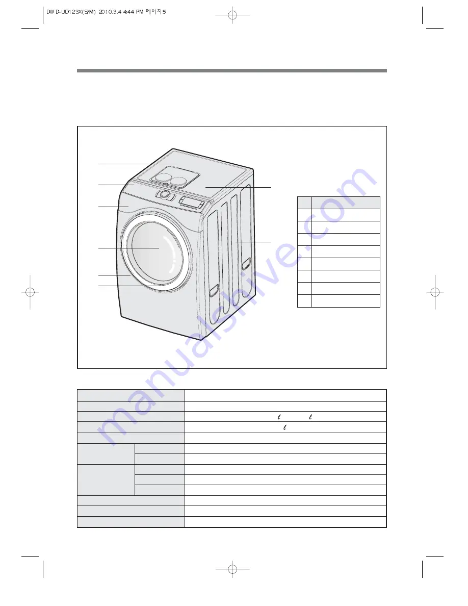 Daewoo DWD-UD123X Скачать руководство пользователя страница 7