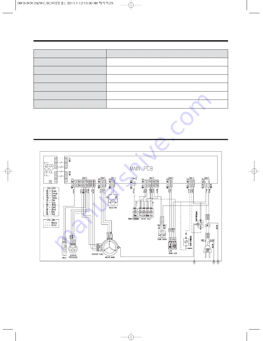 Daewoo DWD-WD1352WC Owner'S Manual Download Page 25