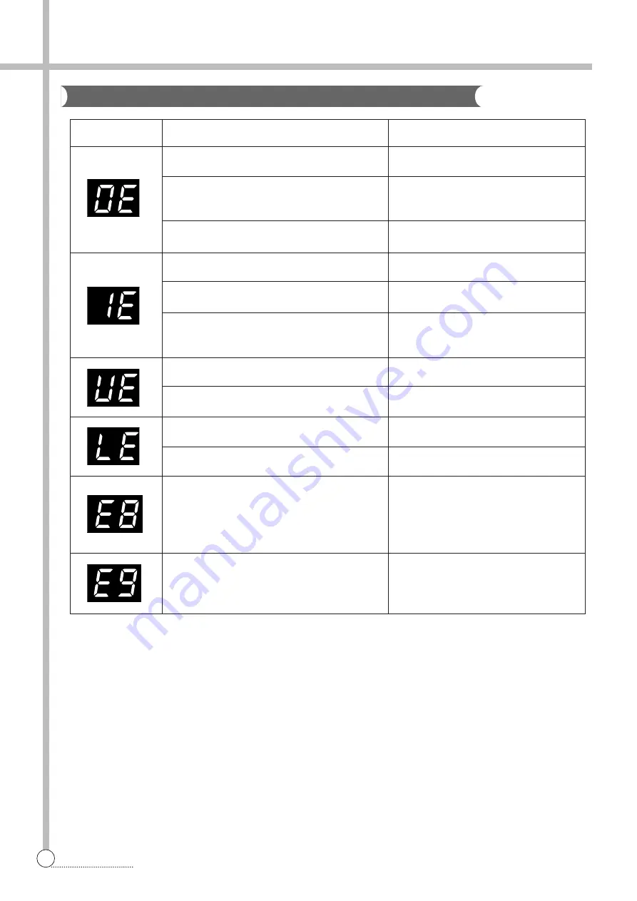 Daewoo DWF-1089 Manual Download Page 23