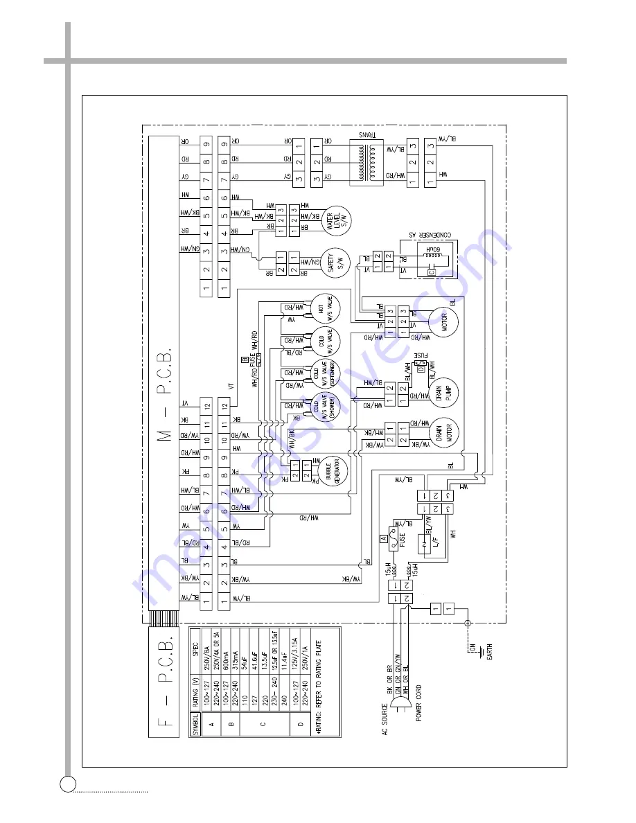 Daewoo DWF-1094 Service Manual Download Page 18