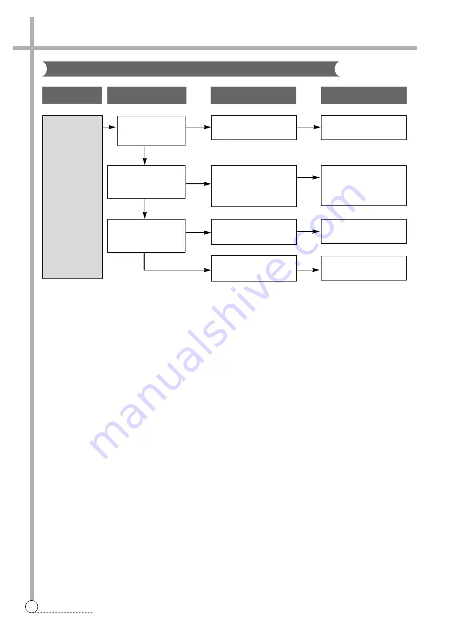 Daewoo DWF-111B Service Manual Download Page 25