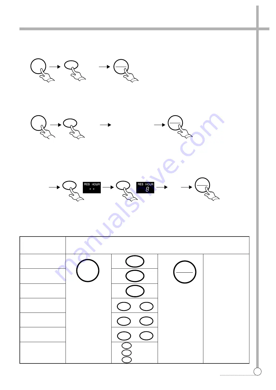 Daewoo DWF-1198 Скачать руководство пользователя страница 8