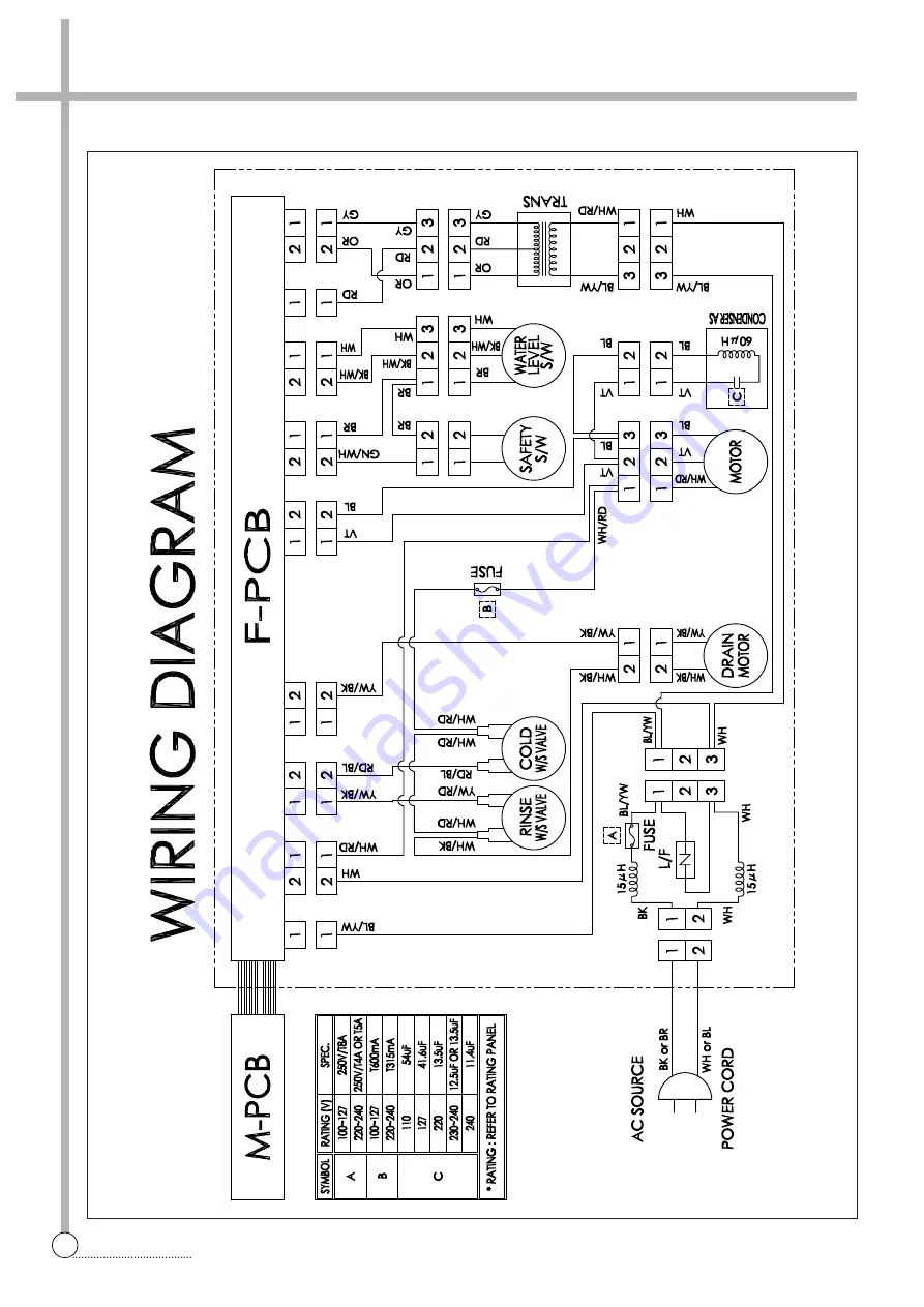 Daewoo DWF-1198 Скачать руководство пользователя страница 27