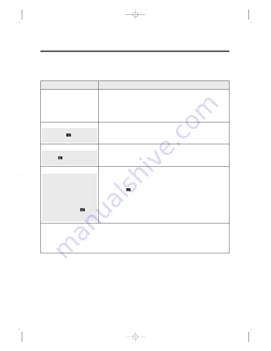 Daewoo DWF-160M Instruction Manual Download Page 15