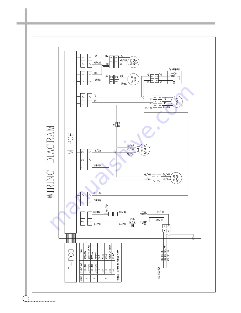 Daewoo DWF-160M Service Manual Download Page 33