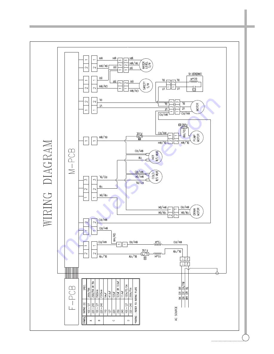 Daewoo DWF-160M Скачать руководство пользователя страница 34