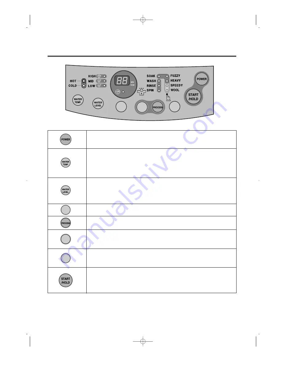 Daewoo DWF-160MNP Instruction Manual Download Page 8