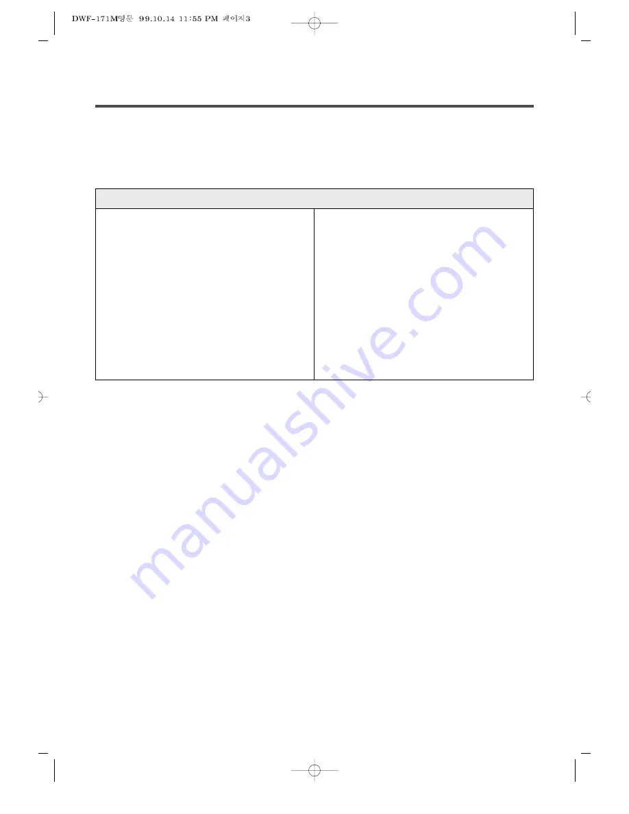 Daewoo DWF-161M Instruction Manual Download Page 3