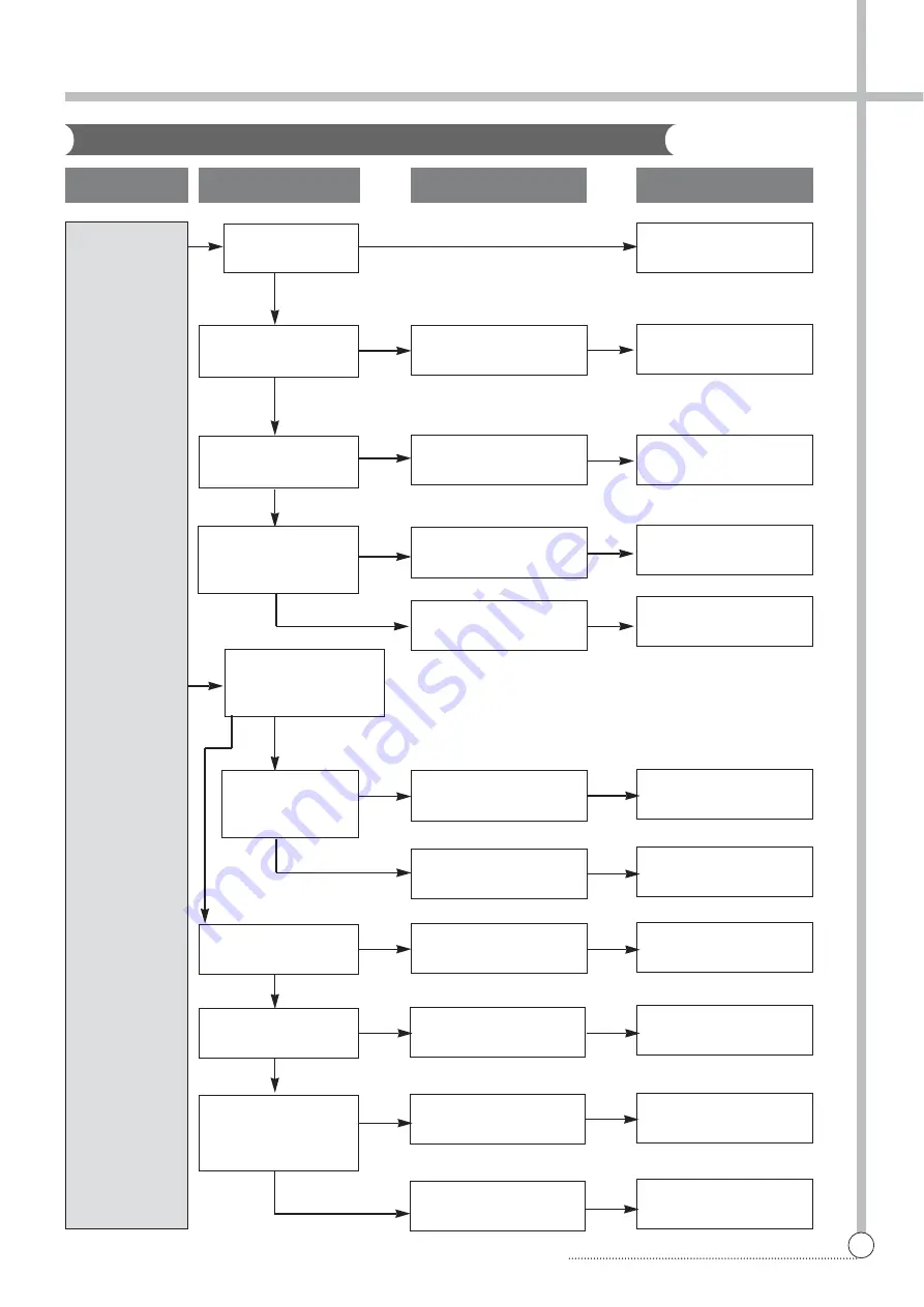 Daewoo DWF-178M Service Manual Download Page 26