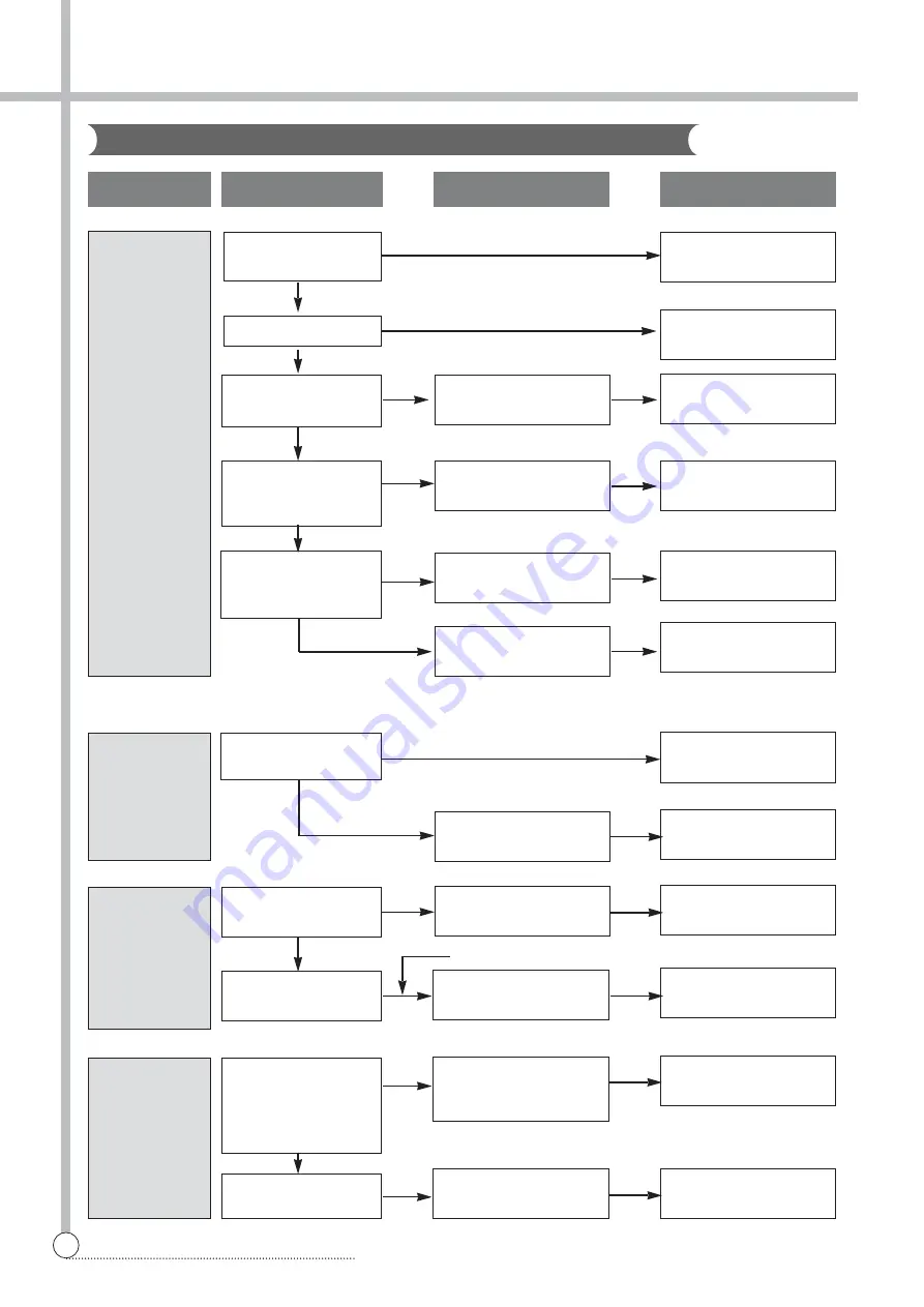 Daewoo DWF-178M Service Manual Download Page 27