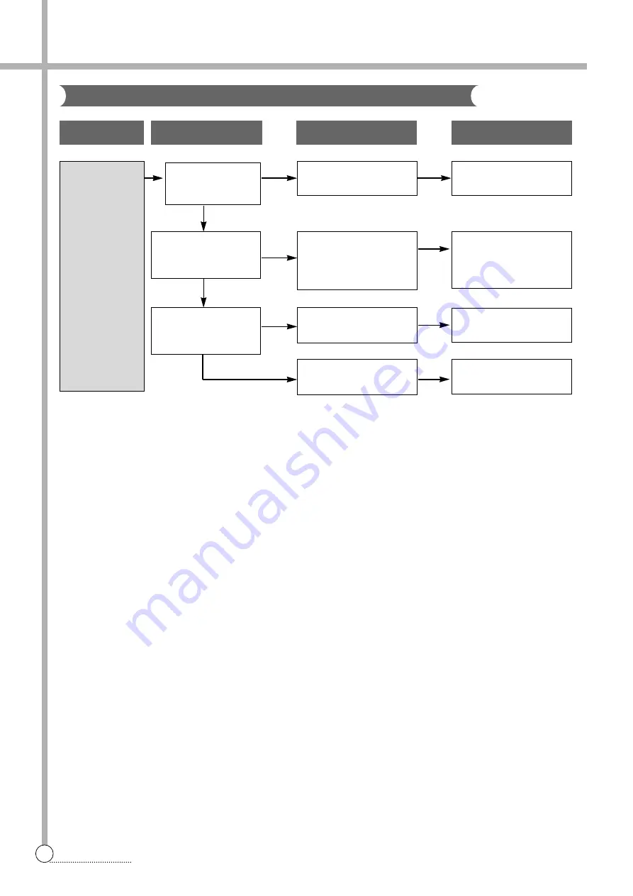 Daewoo DWF-200A Service Manual Download Page 25