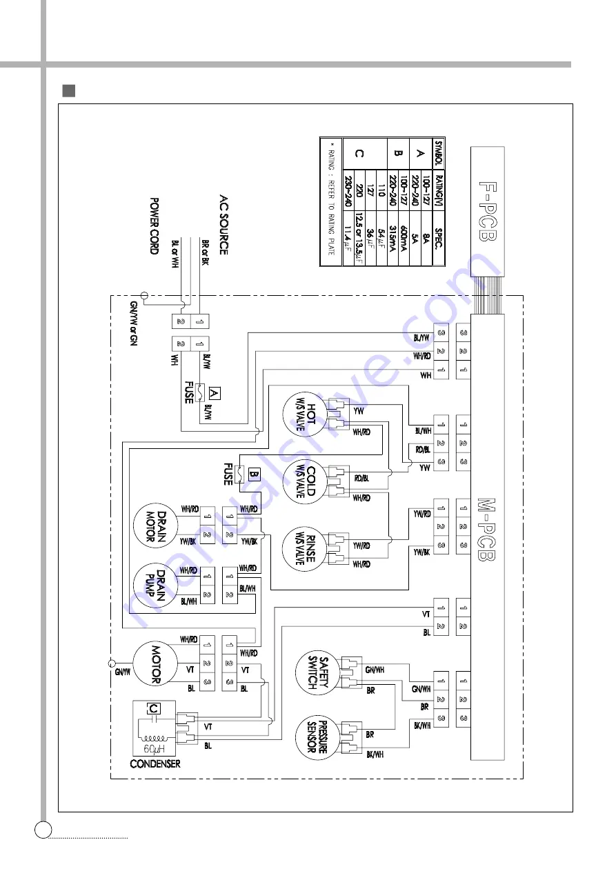 Daewoo DWF-200A Service Manual Download Page 29