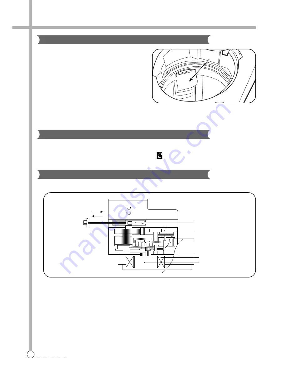 Daewoo DWF-200HBTC Service Manual Download Page 11