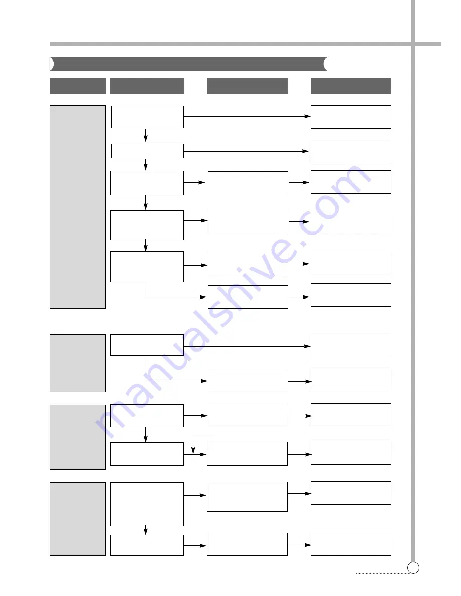 Daewoo DWF-200HBTC Service Manual Download Page 26