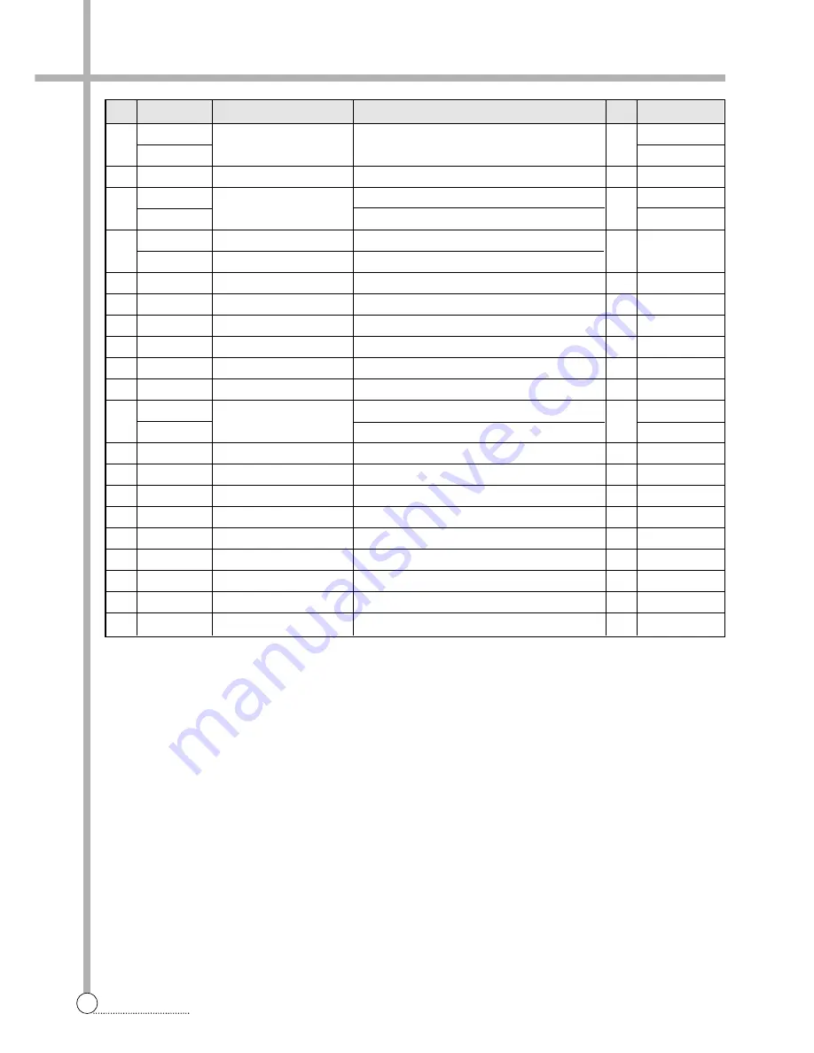 Daewoo DWF-200HBTC Service Manual Download Page 35