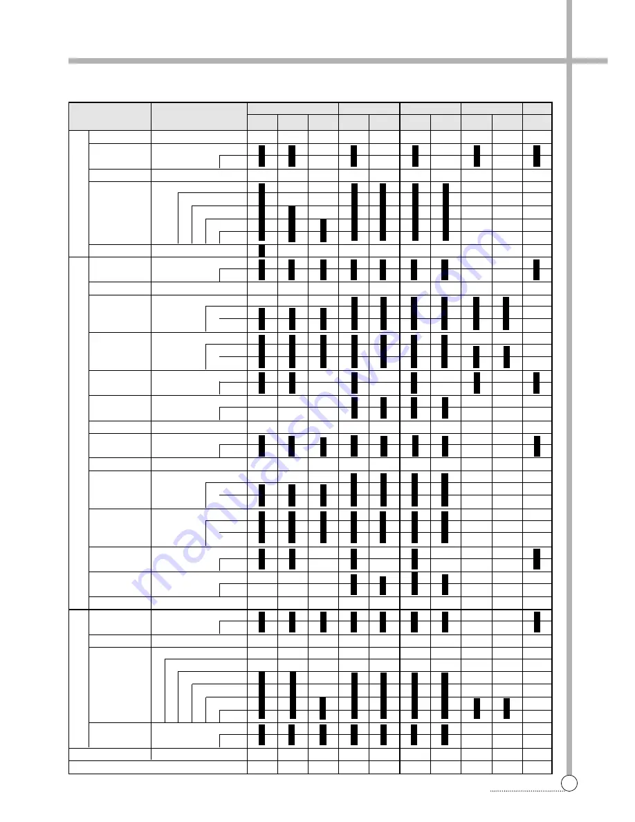 Daewoo DWF-200HBTC Service Manual Download Page 36